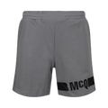 Alexander McQueen Redacted Logo Sweatshorts "Silver"